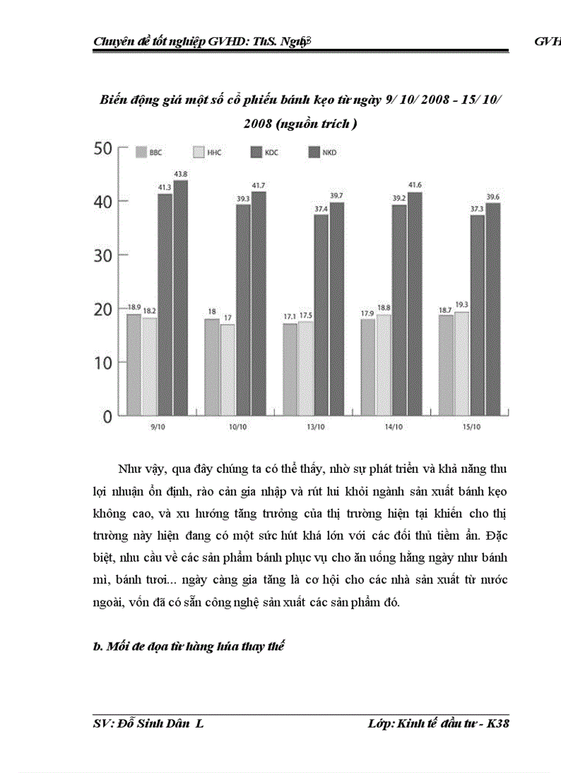 image for page Một số giải pháp chủ yếu nhằm tăng cường khả năng cạnh tranh của Công ty cổ phần bánh kẹo cao cấp Hữu Nghị