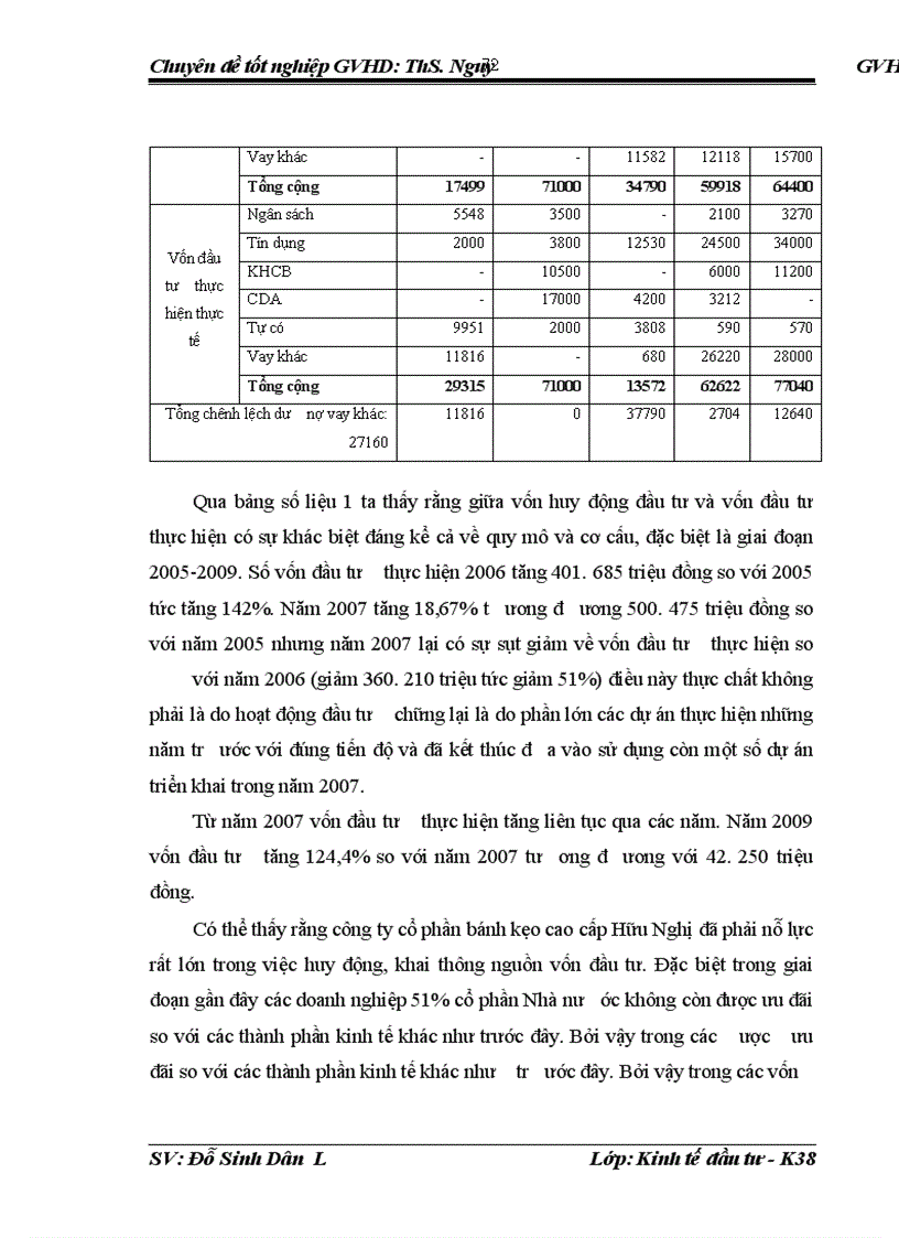 image for page Một số giải pháp chủ yếu nhằm tăng cường khả năng cạnh tranh của Công ty cổ phần bánh kẹo cao cấp Hữu Nghị
