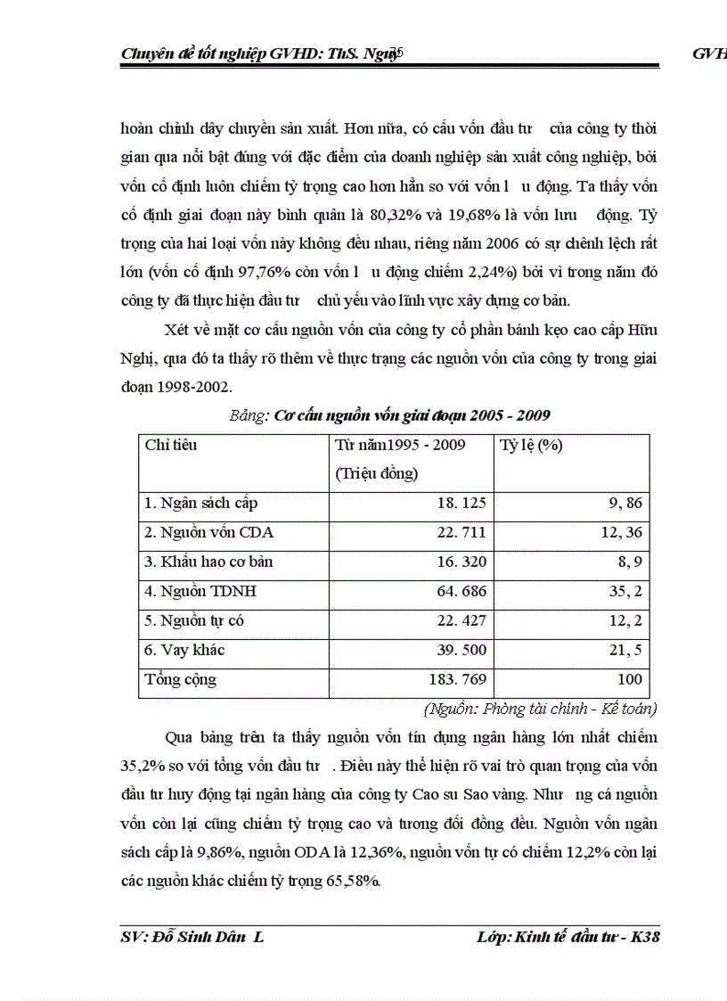 image for page Một số giải pháp chủ yếu nhằm tăng cường khả năng cạnh tranh của Công ty cổ phần bánh kẹo cao cấp Hữu Nghị