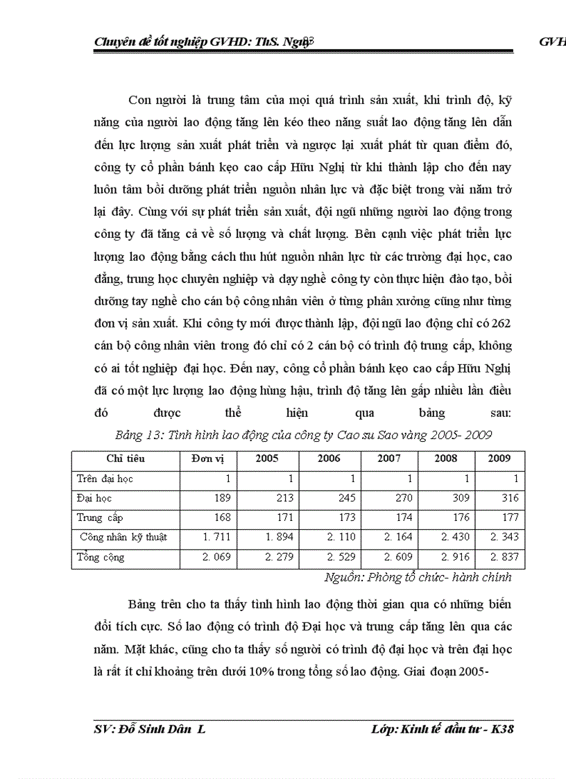 image for page Một số giải pháp chủ yếu nhằm tăng cường khả năng cạnh tranh của Công ty cổ phần bánh kẹo cao cấp Hữu Nghị