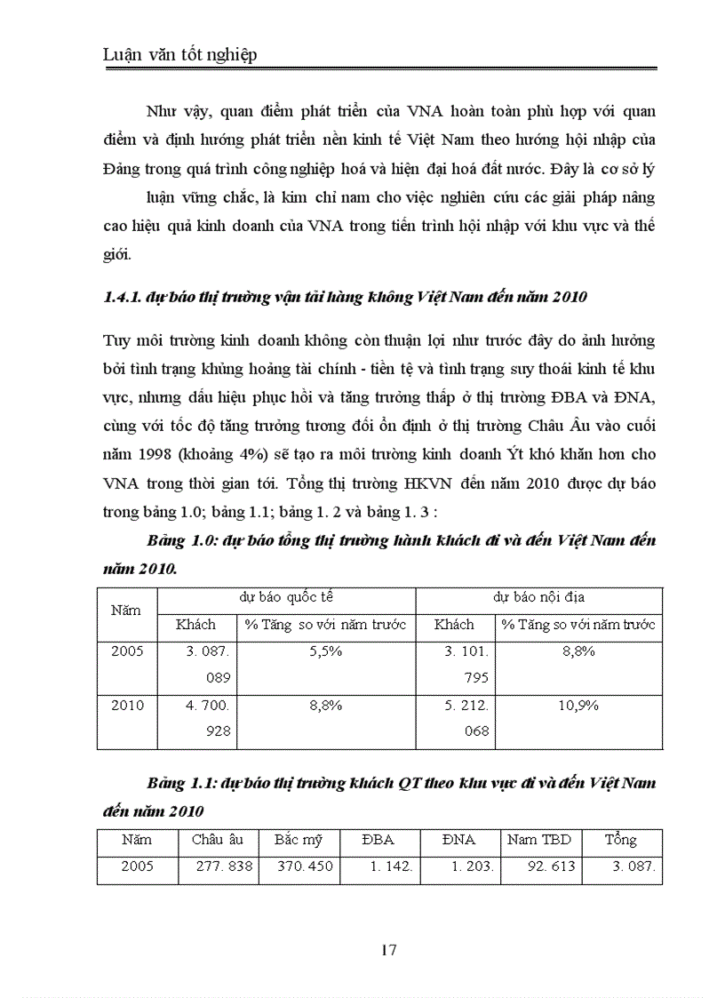 image for page Một số giải pháp nhằm nâng cao hiệu quả kinh doanh vận tải hàng không của hãng hàng không Quốc gia Việt Nam (Vietnam Airlines)