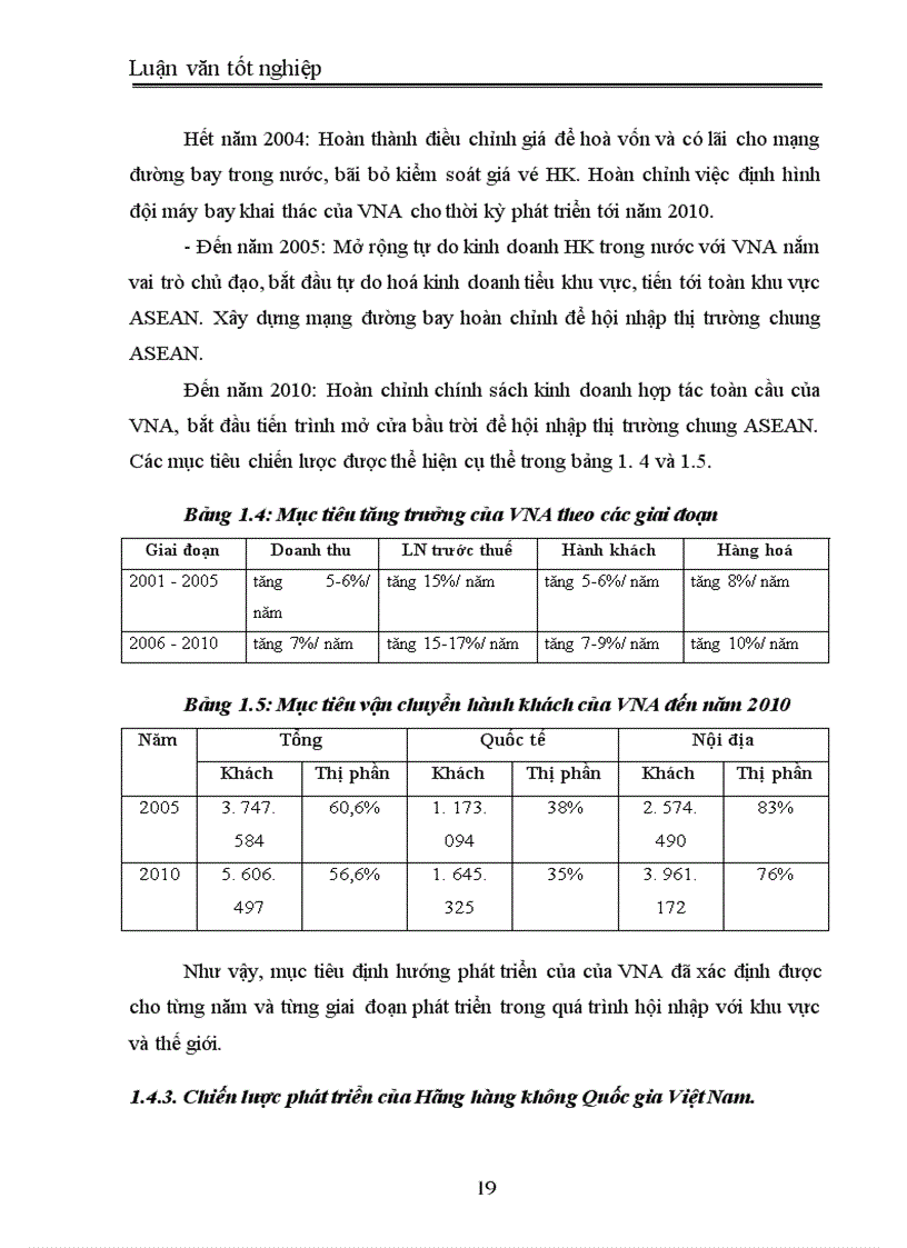image for page Một số giải pháp nhằm nâng cao hiệu quả kinh doanh vận tải hàng không của hãng hàng không Quốc gia Việt Nam (Vietnam Airlines)