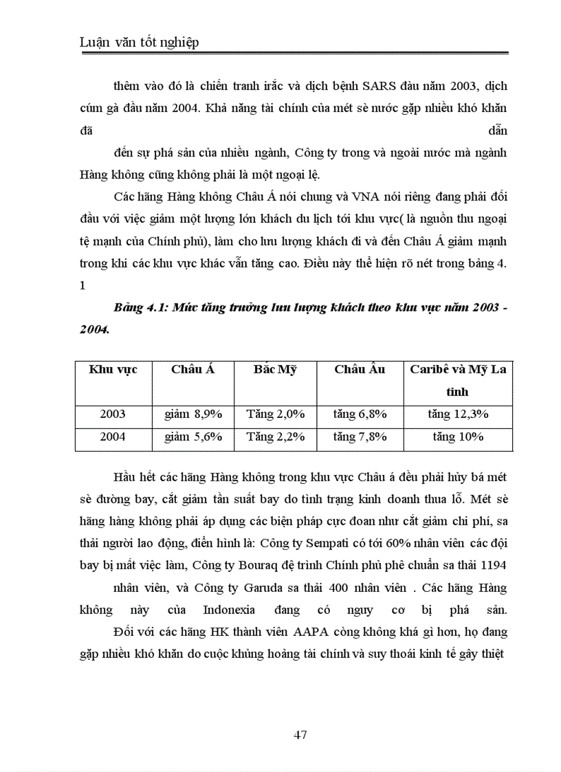 image for page Một số giải pháp nhằm nâng cao hiệu quả kinh doanh vận tải hàng không của hãng hàng không Quốc gia Việt Nam (Vietnam Airlines)