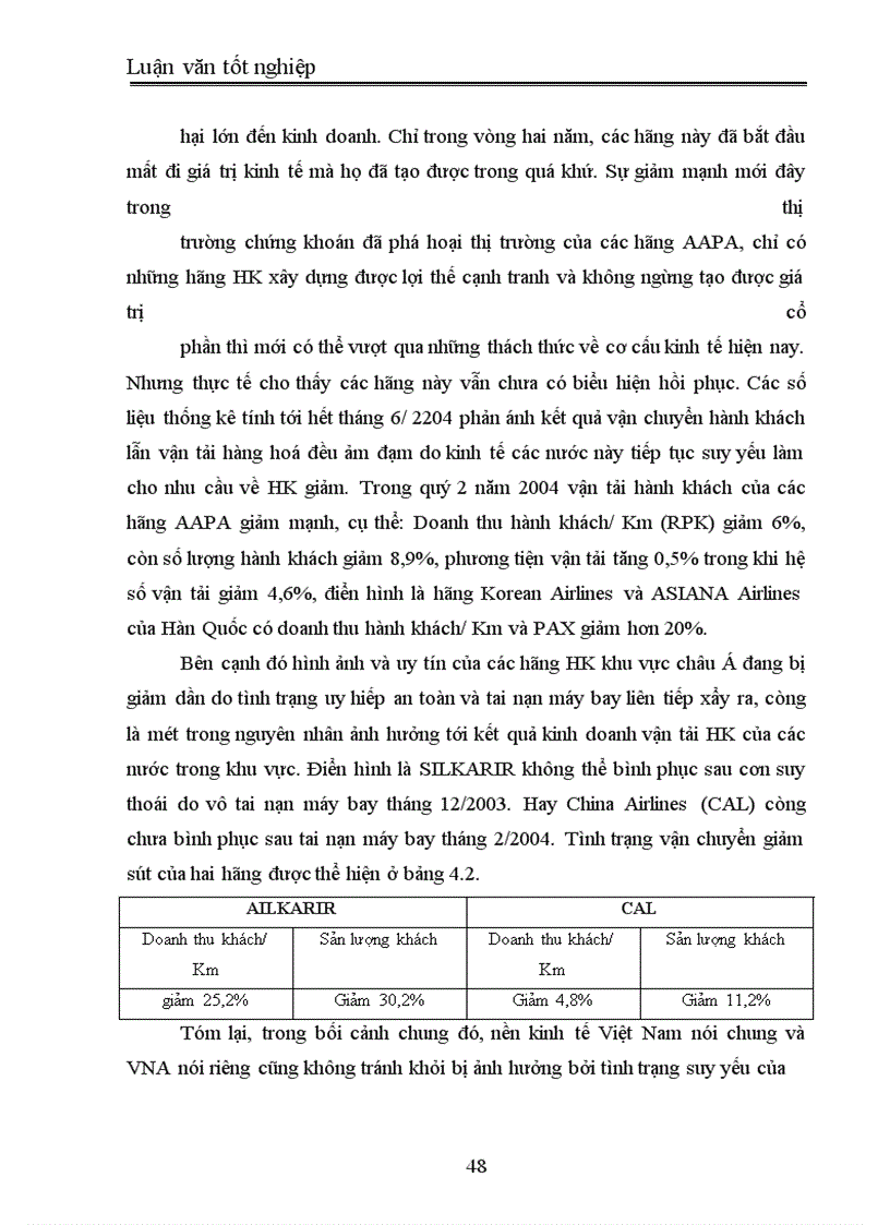 image for page Một số giải pháp nhằm nâng cao hiệu quả kinh doanh vận tải hàng không của hãng hàng không Quốc gia Việt Nam (Vietnam Airlines)