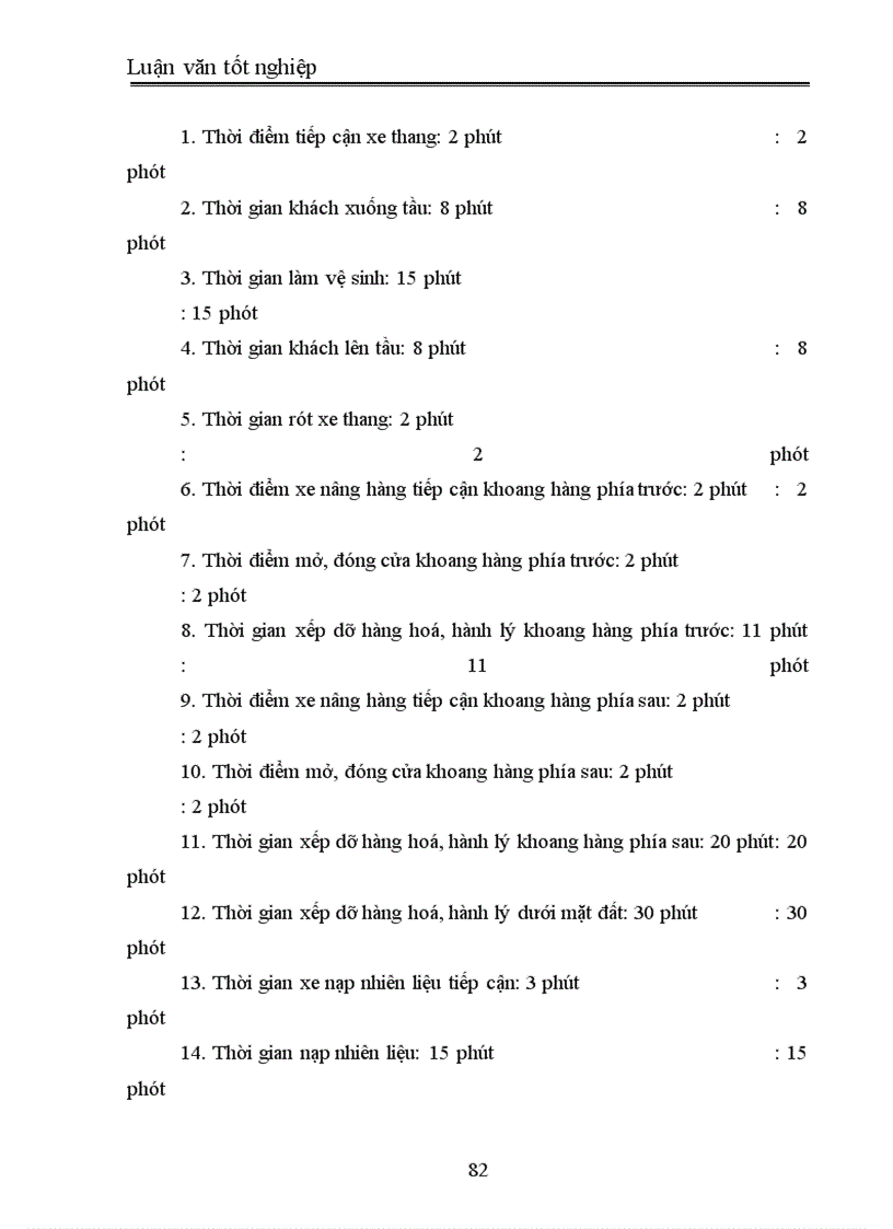 image for page Một số giải pháp nhằm nâng cao hiệu quả kinh doanh vận tải hàng không của hãng hàng không Quốc gia Việt Nam (Vietnam Airlines)