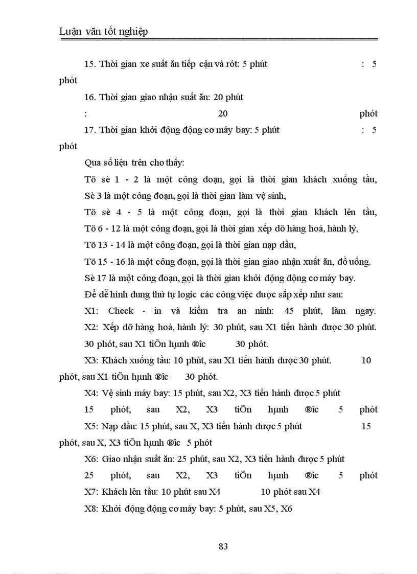 image for page Một số giải pháp nhằm nâng cao hiệu quả kinh doanh vận tải hàng không của hãng hàng không Quốc gia Việt Nam (Vietnam Airlines)