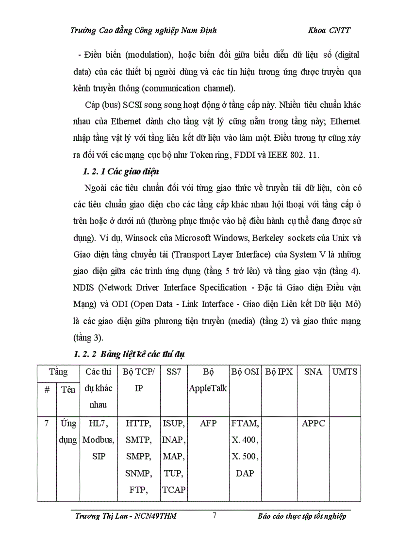 image for page Báo cáo thực tập tốt nghiệp