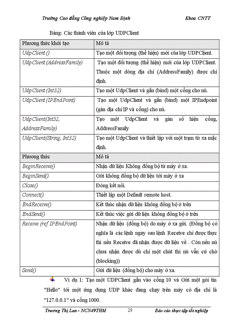image for page Báo cáo thực tập tốt nghiệp