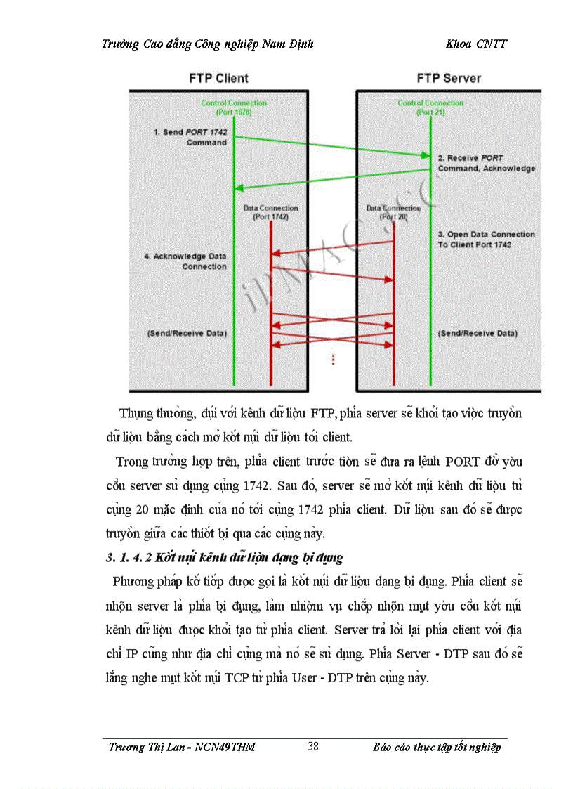 image for page Báo cáo thực tập tốt nghiệp