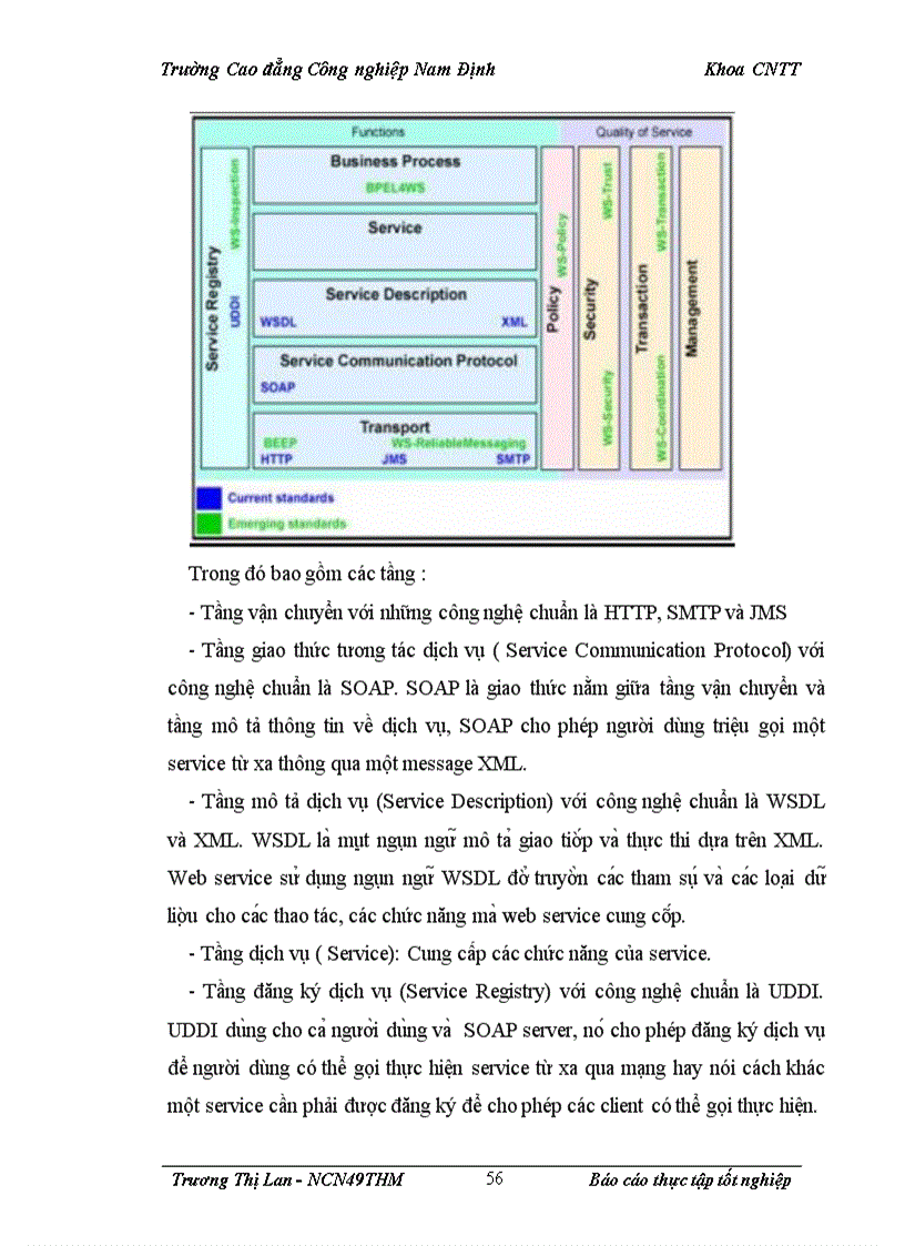 image for page Báo cáo thực tập tốt nghiệp