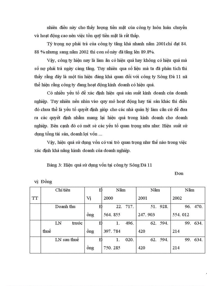 image for page Huy động và sử dụng vốn tại công ty Sông Đà 11