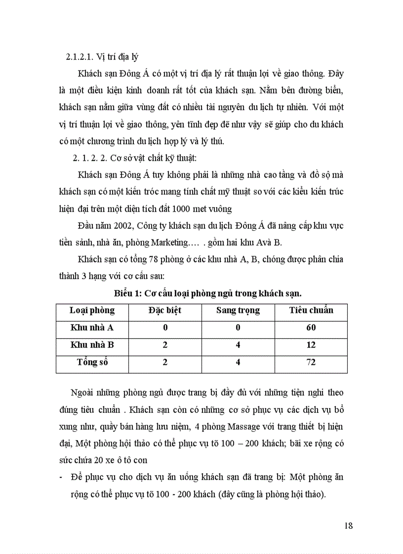 image for page Quản trị nhân sự tại khách sạn Đông Á, thực trạng và giải pháp