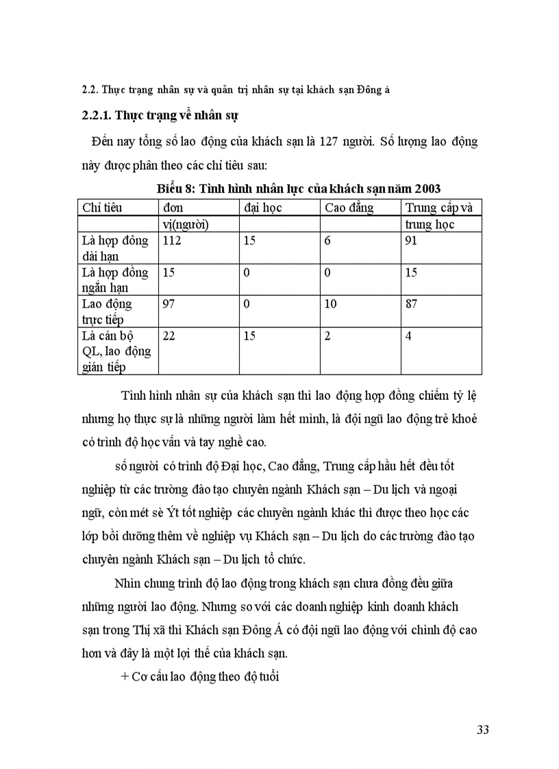 image for page Quản trị nhân sự tại khách sạn Đông Á, thực trạng và giải pháp