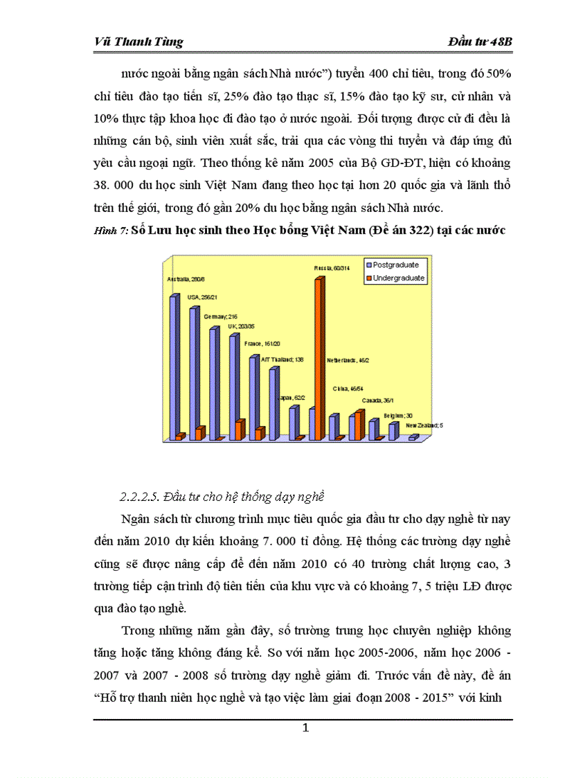 image for page Đầu tư phát triển nguồn nhân lực Việt Nam giai đoạn 2001-2008