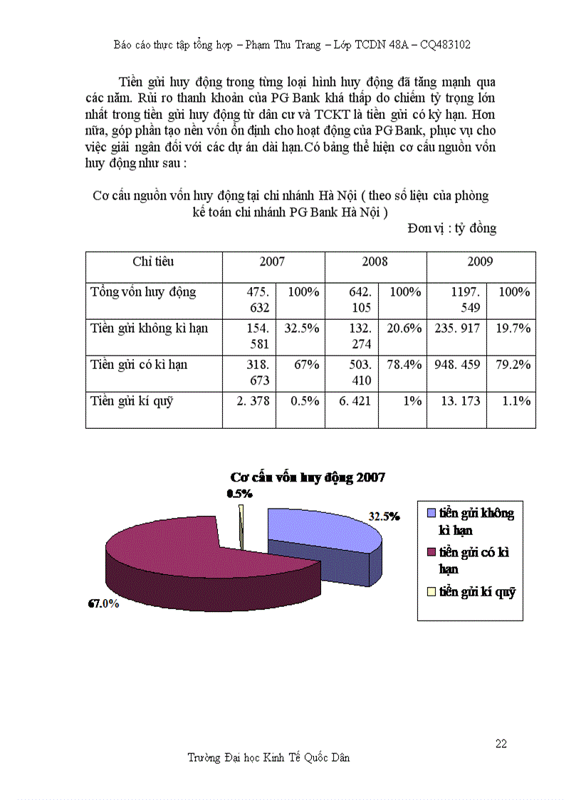 image for page Giải pháp nhằm hoàn thiện và phát triển hoạt động kinh doanh thẻ Flexicard của PG Bankx