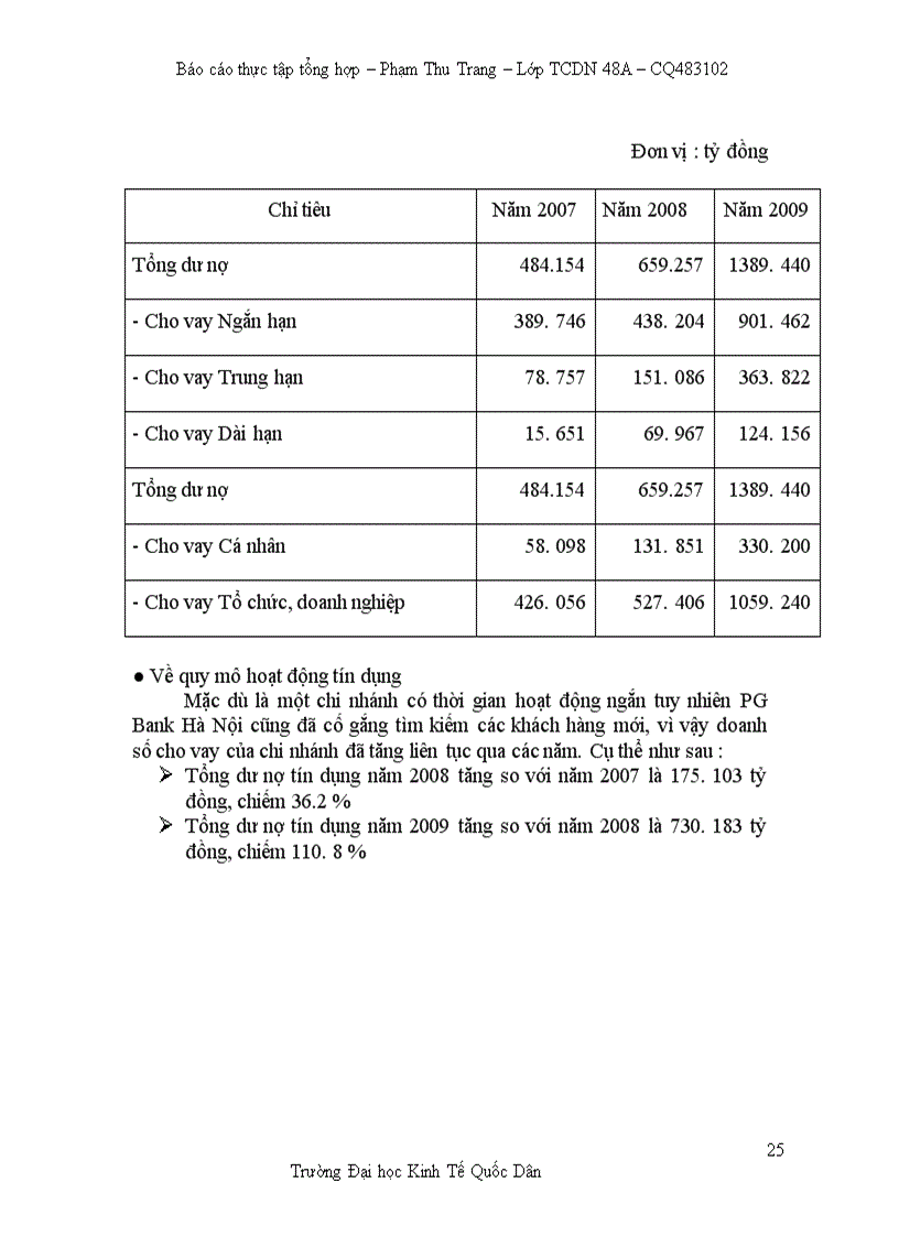 image for page Giải pháp nhằm hoàn thiện và phát triển hoạt động kinh doanh thẻ Flexicard của PG Bankx