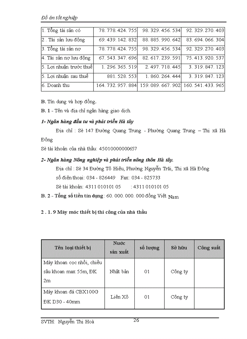 image for page Lập hồ sơ dự thầu thi công xây dựng công trình: “ Nhà làm việc NHNN & PTNT tỉnh Thái Bình”.
