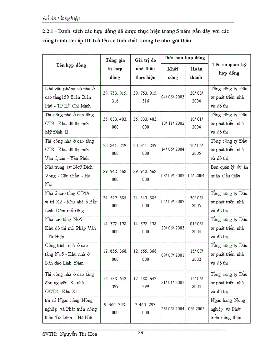 image for page Lập hồ sơ dự thầu thi công xây dựng công trình: “ Nhà làm việc NHNN & PTNT tỉnh Thái Bình”.