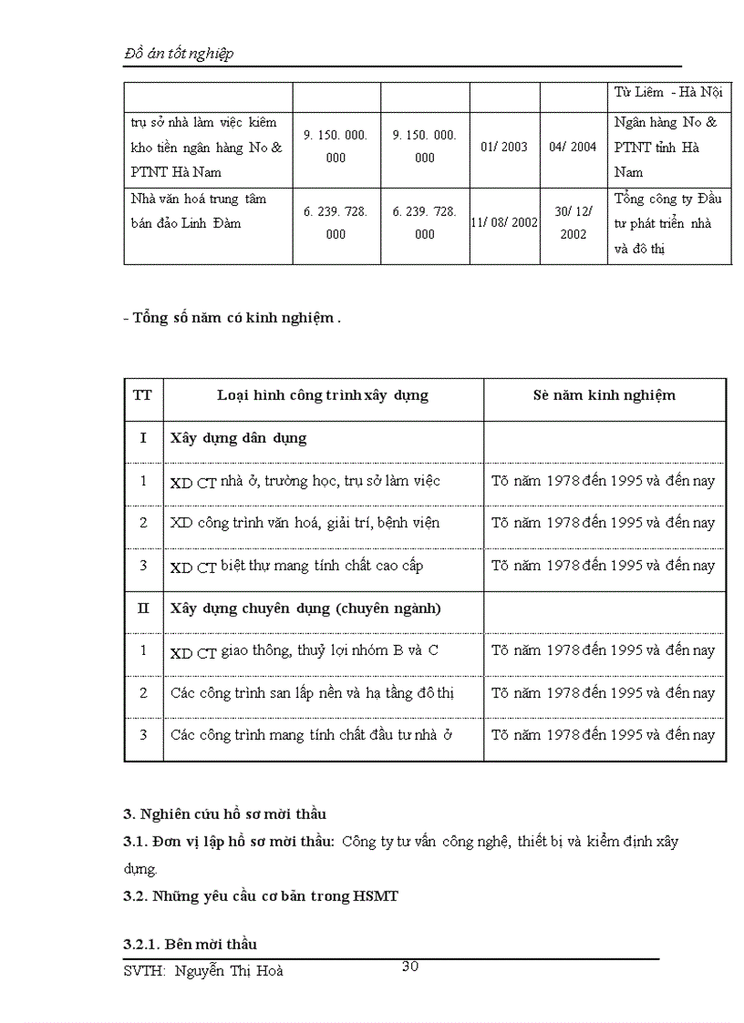 image for page Lập hồ sơ dự thầu thi công xây dựng công trình: “ Nhà làm việc NHNN & PTNT tỉnh Thái Bình”.