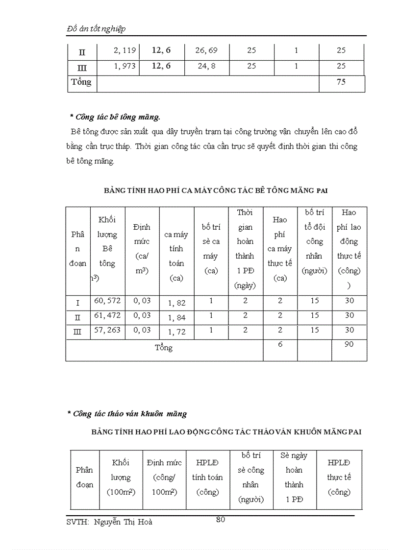 image for page Lập hồ sơ dự thầu thi công xây dựng công trình: “ Nhà làm việc NHNN & PTNT tỉnh Thái Bình”.