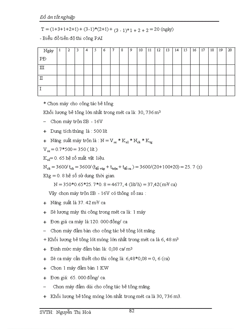 image for page Lập hồ sơ dự thầu thi công xây dựng công trình: “ Nhà làm việc NHNN & PTNT tỉnh Thái Bình”.