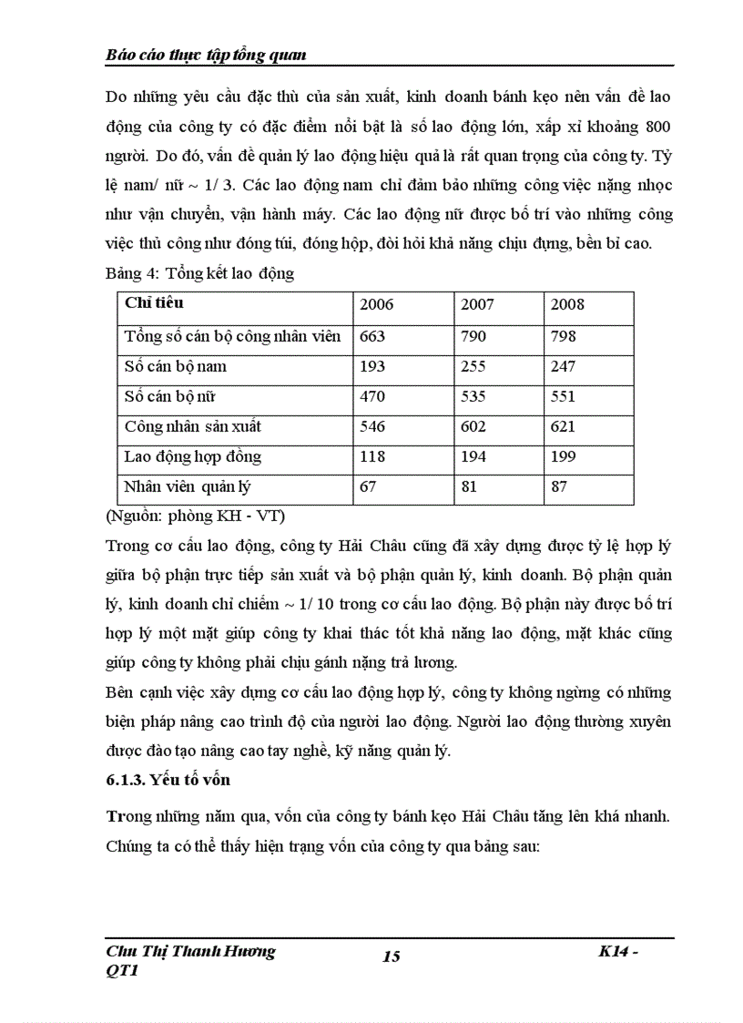 image for page Khảo sát các yếu tố “đầu vào”, “đầu ra” của Công ty cổ phần bánh kẹo Hải Châu