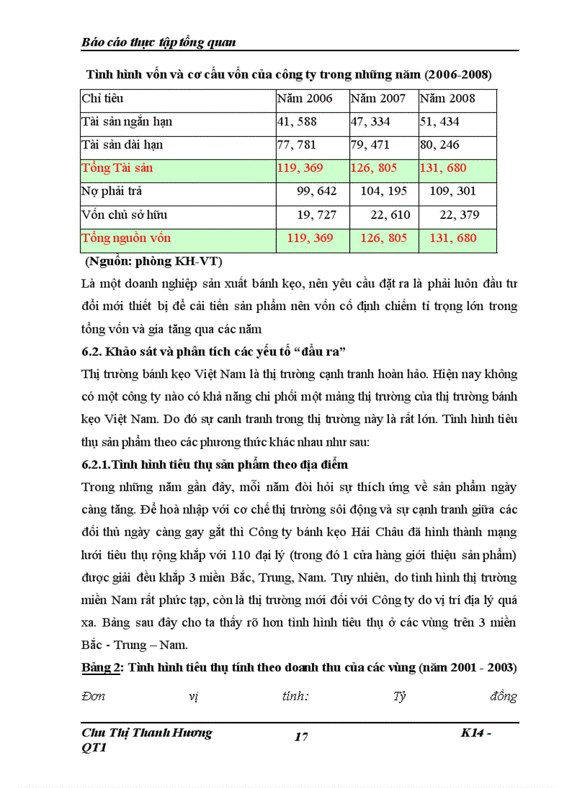 image for page Khảo sát các yếu tố “đầu vào”, “đầu ra” của Công ty cổ phần bánh kẹo Hải Châu