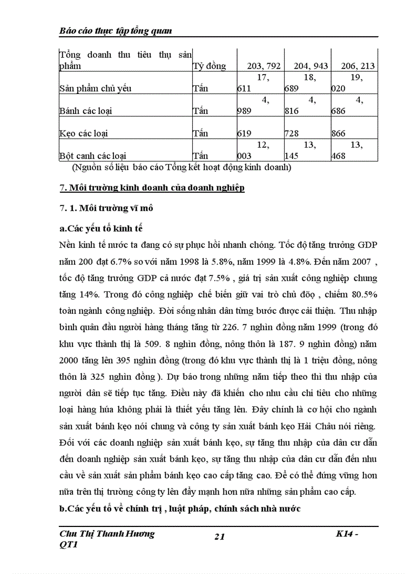 image for page Khảo sát các yếu tố “đầu vào”, “đầu ra” của Công ty cổ phần bánh kẹo Hải Châu
