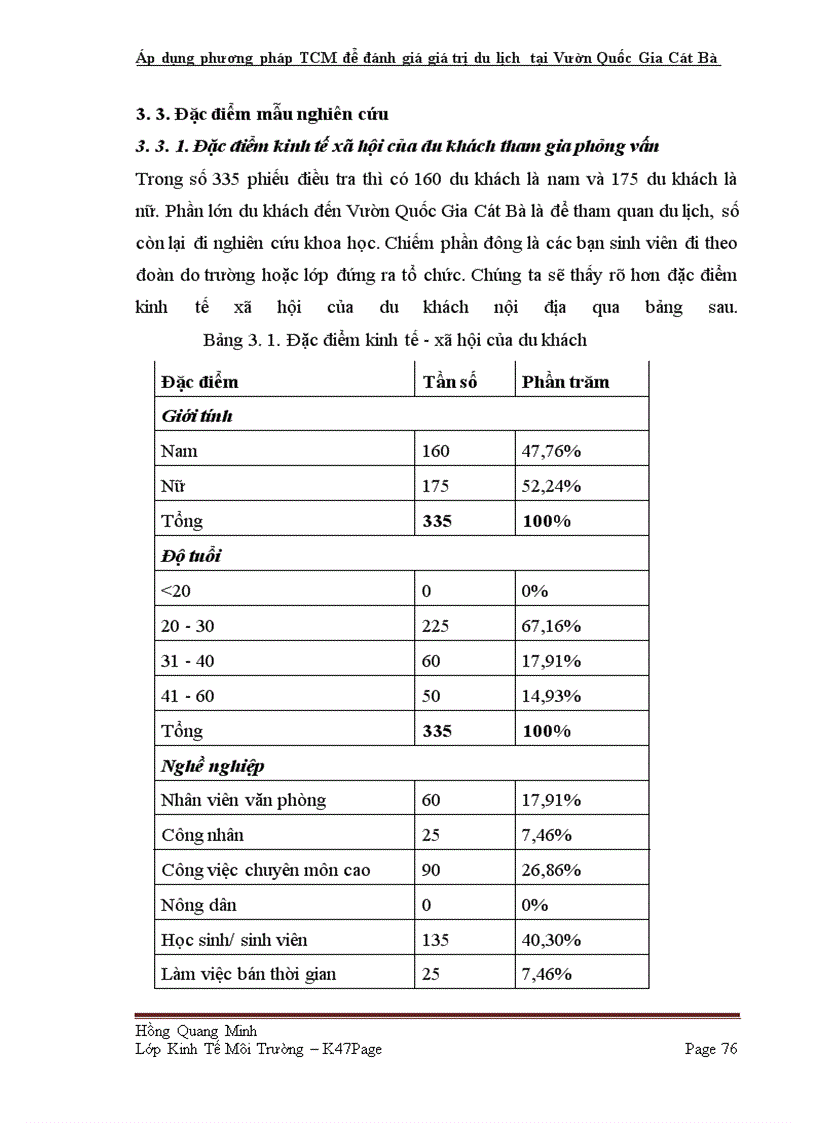 image for page Áp dụng phương pháp TCM để đánh giá giá trị du lịch tại Vườn Quốc Gia Cát Bà