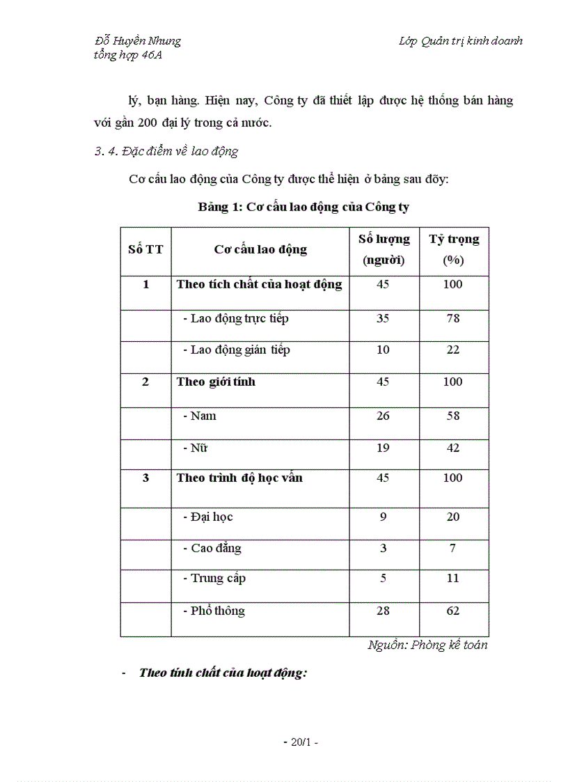 image for page Nâng cao năng lực canh trạnh của các doanh nghiệp