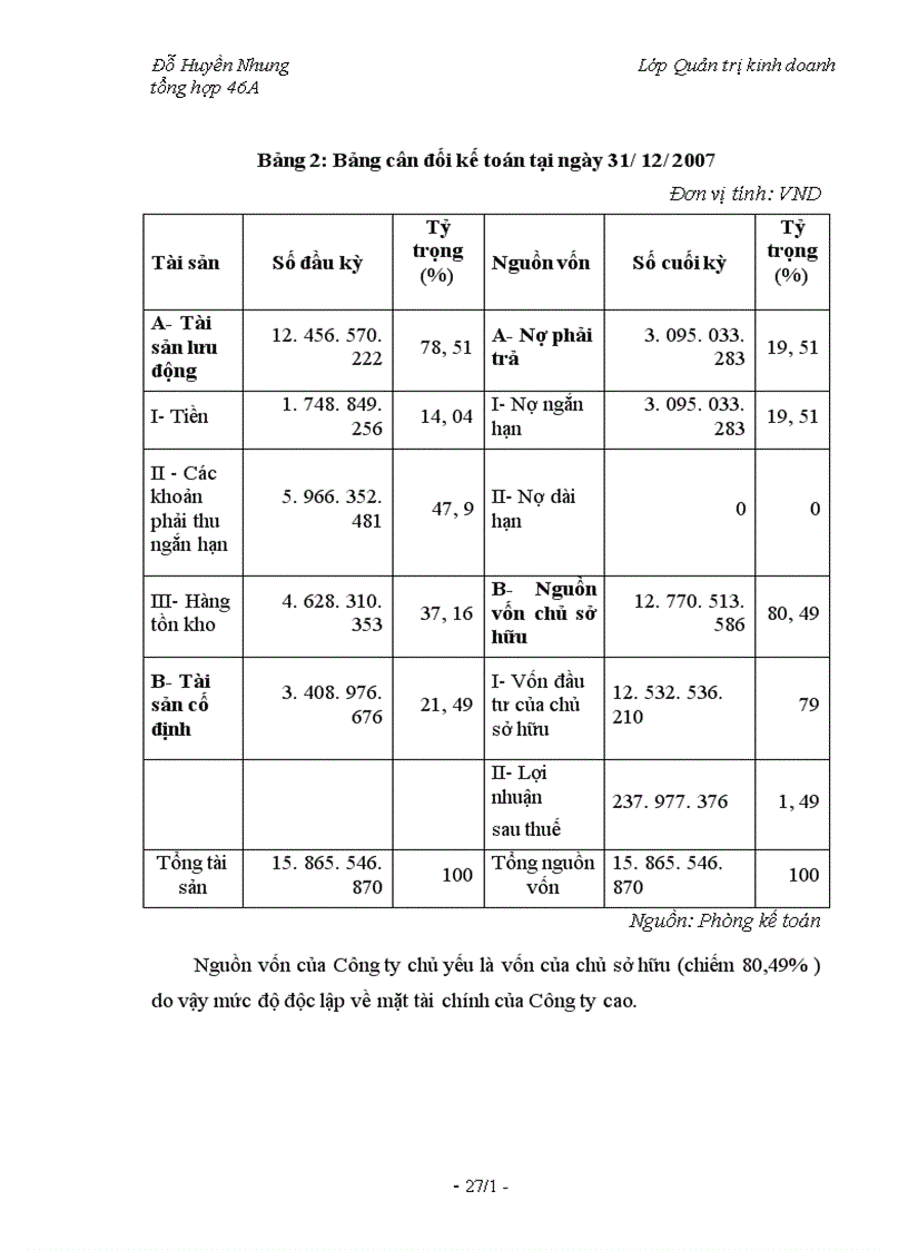 image for page Nâng cao năng lực canh trạnh của các doanh nghiệp