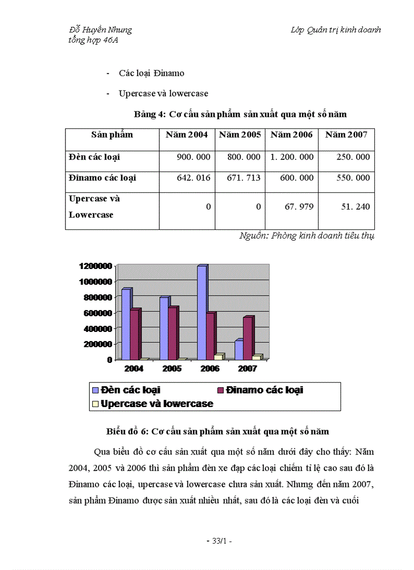 image for page Nâng cao năng lực canh trạnh của các doanh nghiệp