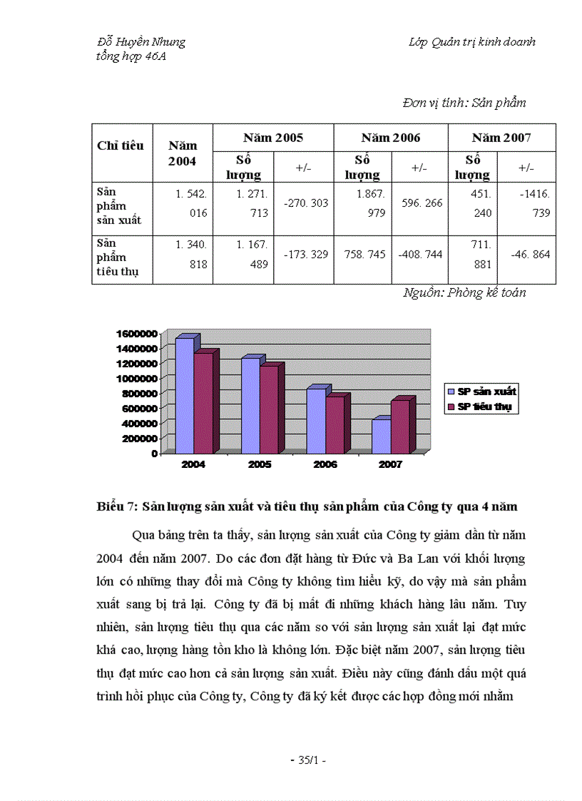 image for page Nâng cao năng lực canh trạnh của các doanh nghiệp