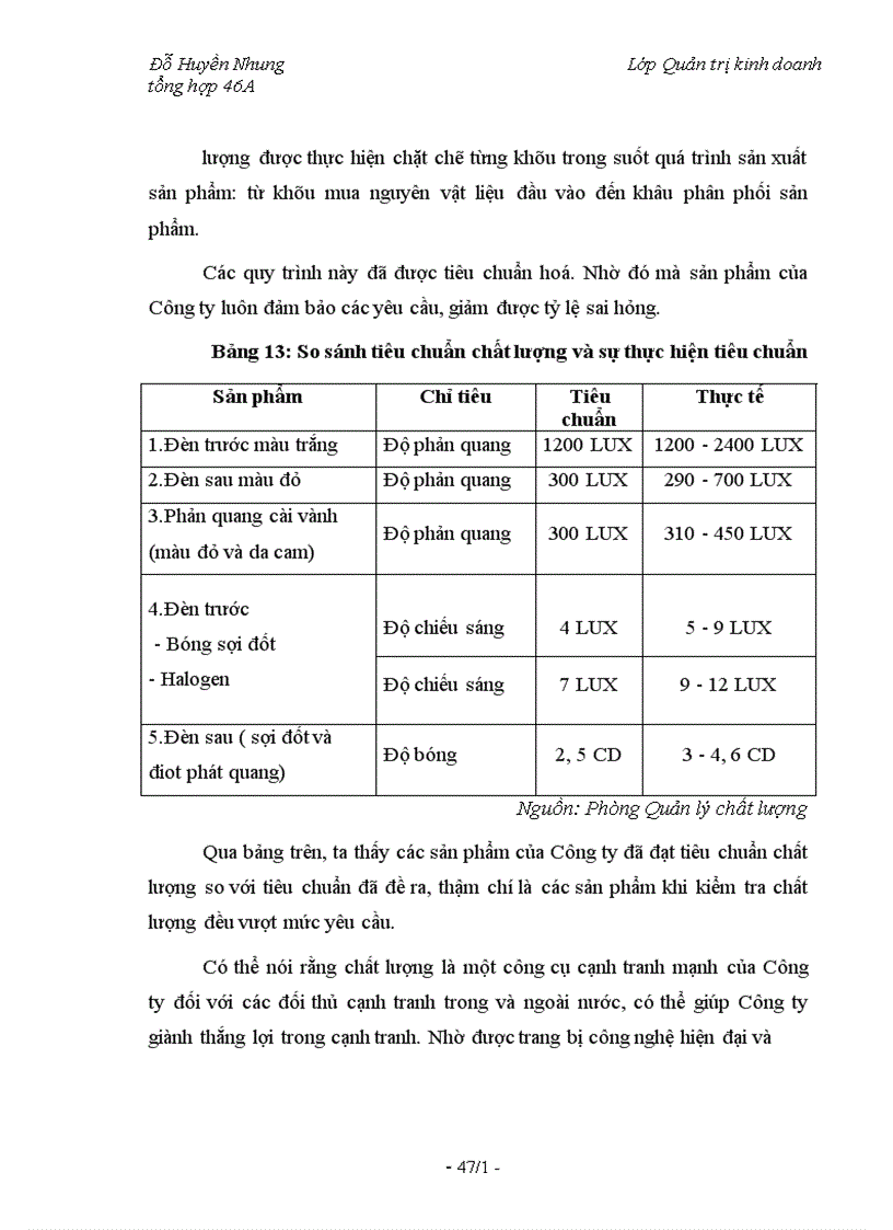 image for page Nâng cao năng lực canh trạnh của các doanh nghiệp