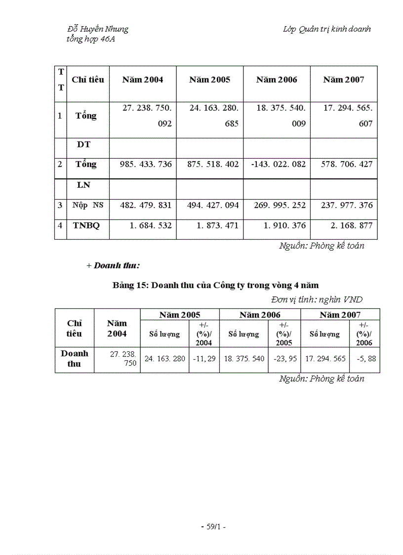 image for page Nâng cao năng lực canh trạnh của các doanh nghiệp