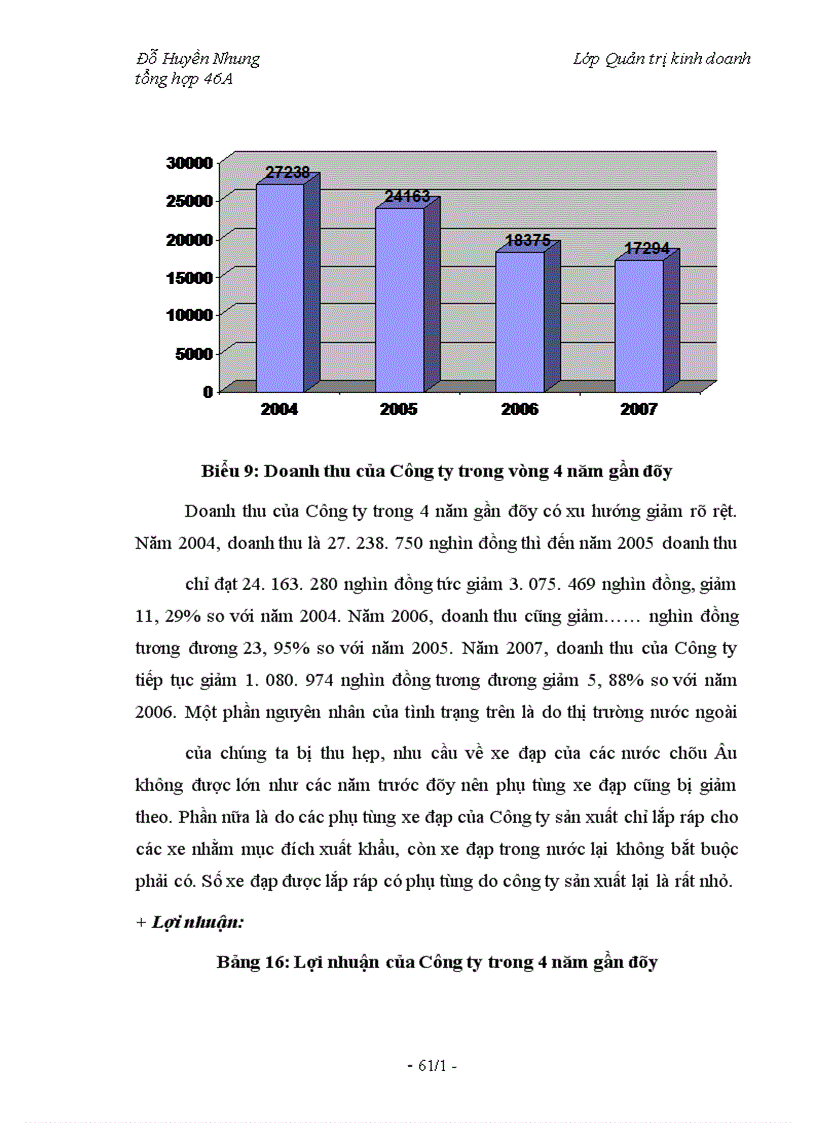 image for page Nâng cao năng lực canh trạnh của các doanh nghiệp