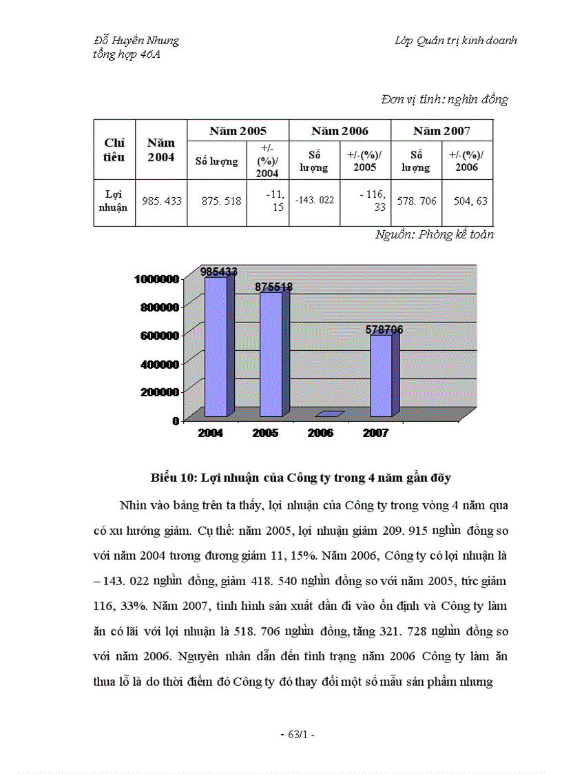 image for page Nâng cao năng lực canh trạnh của các doanh nghiệp
