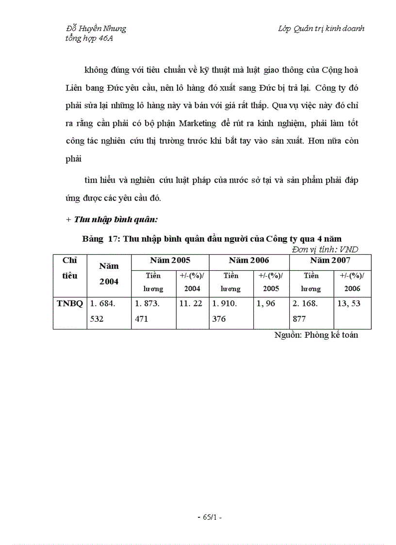 image for page Nâng cao năng lực canh trạnh của các doanh nghiệp