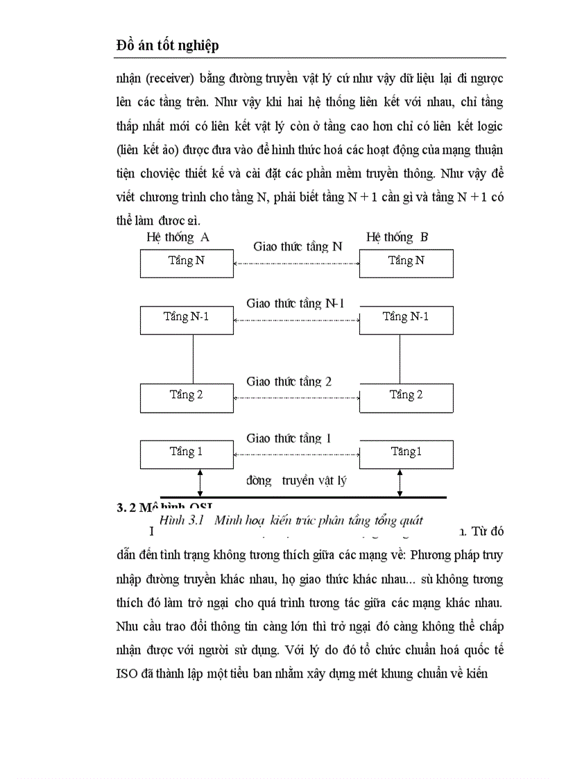 image for page Mạng máy tính và TCP/IP