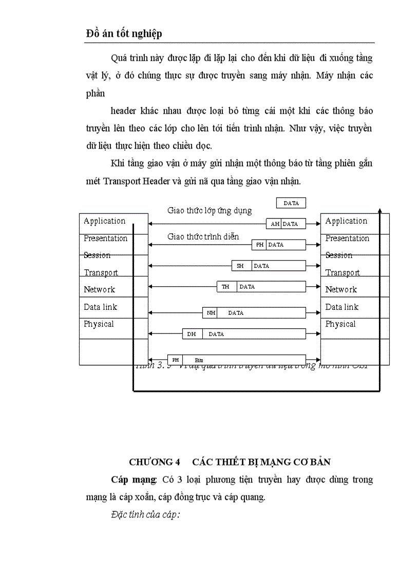 image for page Mạng máy tính và TCP/IP