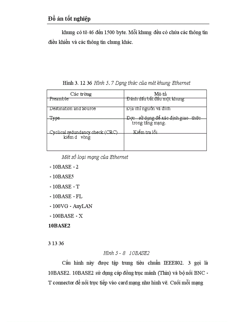 image for page Mạng máy tính và TCP/IP