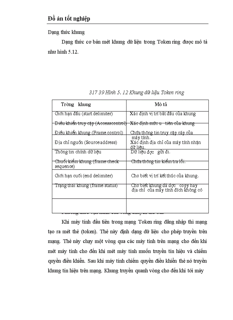 image for page Mạng máy tính và TCP/IP