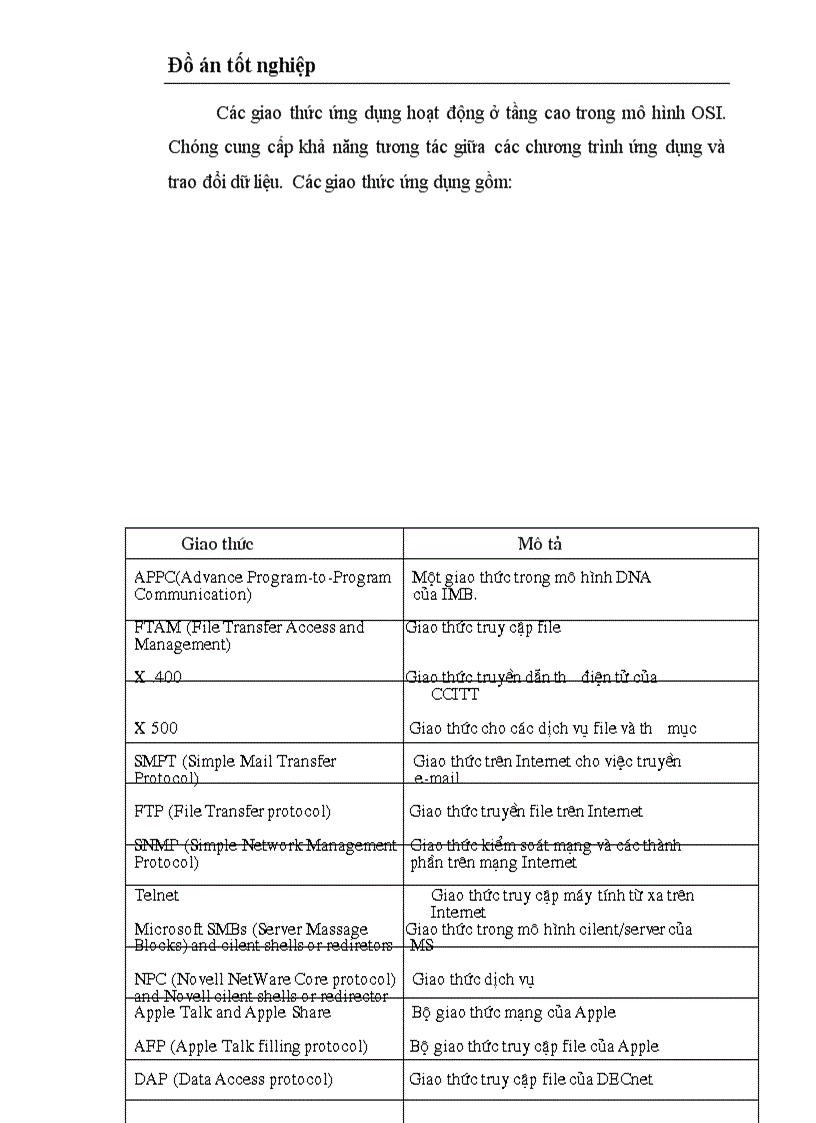 image for page Mạng máy tính và TCP/IP