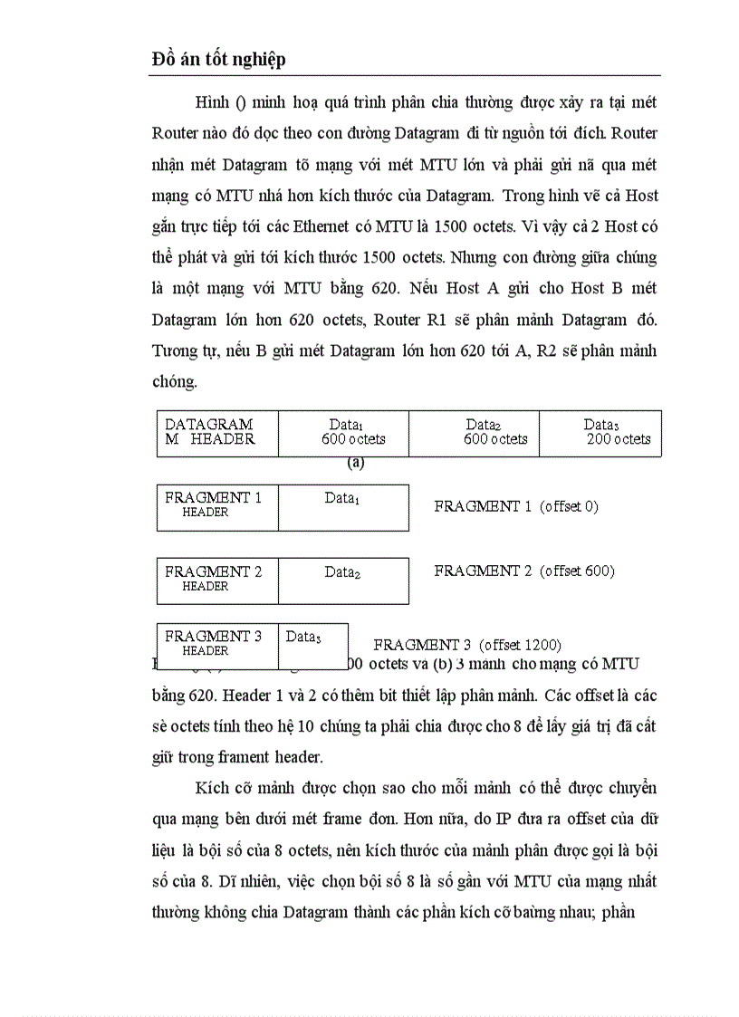 image for page Mạng máy tính và TCP/IP