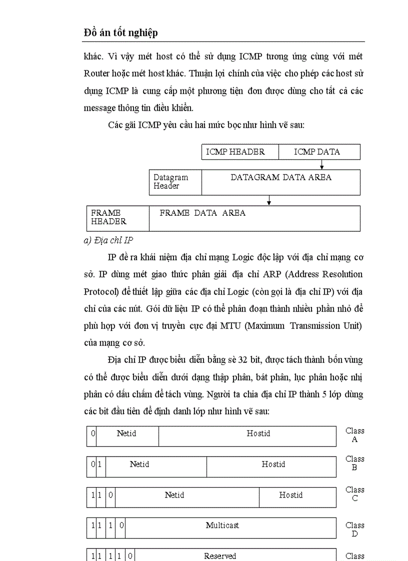 image for page Mạng máy tính và TCP/IP