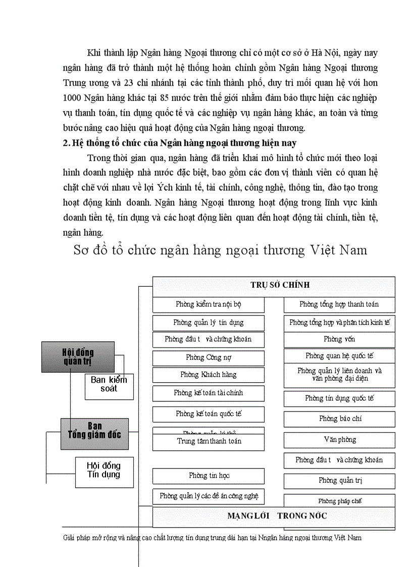 image for page Giải pháp nhằm nâng cao chất lượng tín dụng trung dài hạn tại Ngân hàng Ngoại thương Việt Nam