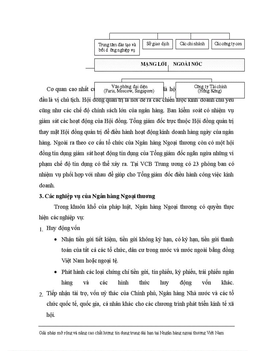image for page Giải pháp nhằm nâng cao chất lượng tín dụng trung dài hạn tại Ngân hàng Ngoại thương Việt Nam