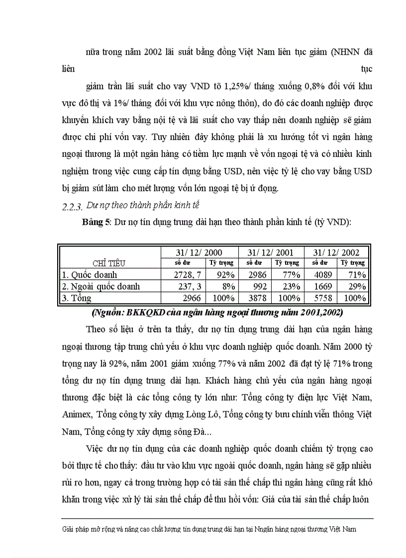 image for page Giải pháp nhằm nâng cao chất lượng tín dụng trung dài hạn tại Ngân hàng Ngoại thương Việt Nam