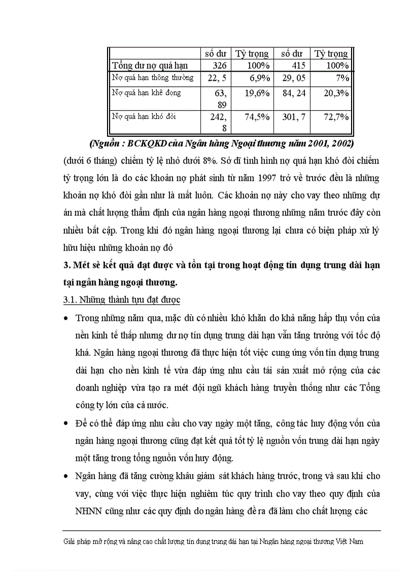 image for page Giải pháp nhằm nâng cao chất lượng tín dụng trung dài hạn tại Ngân hàng Ngoại thương Việt Nam