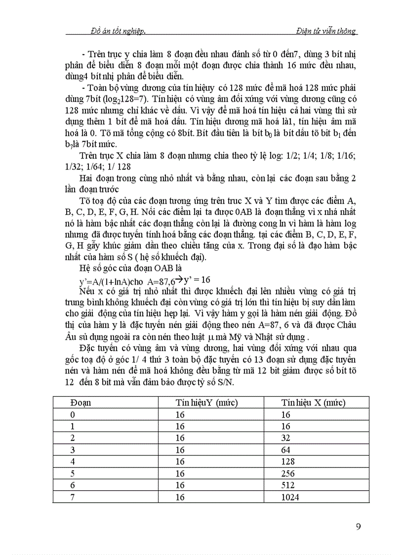image for page Nghiên cứu kỹ thuật chuyển mạch trong Tổng Đài giới thiệu trường chuyển mạch số của tổng đài alcatel1000-e10